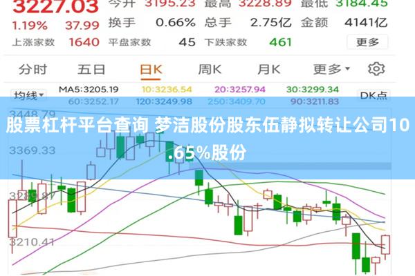 股票杠杆平台查询 梦洁股份股东伍静拟转让公司10.65%股份