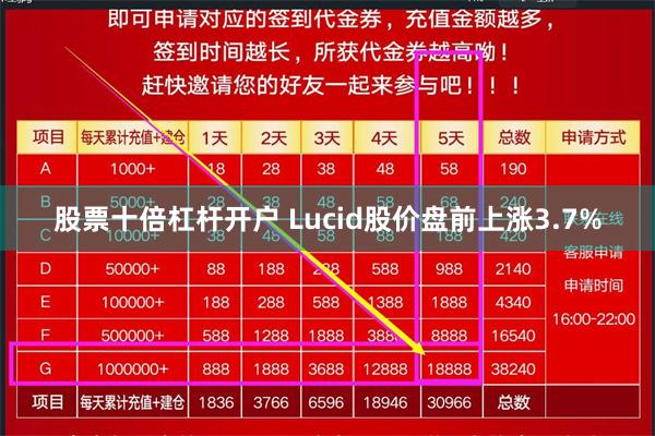 股票十倍杠杆开户 Lucid股价盘前上涨3.7%